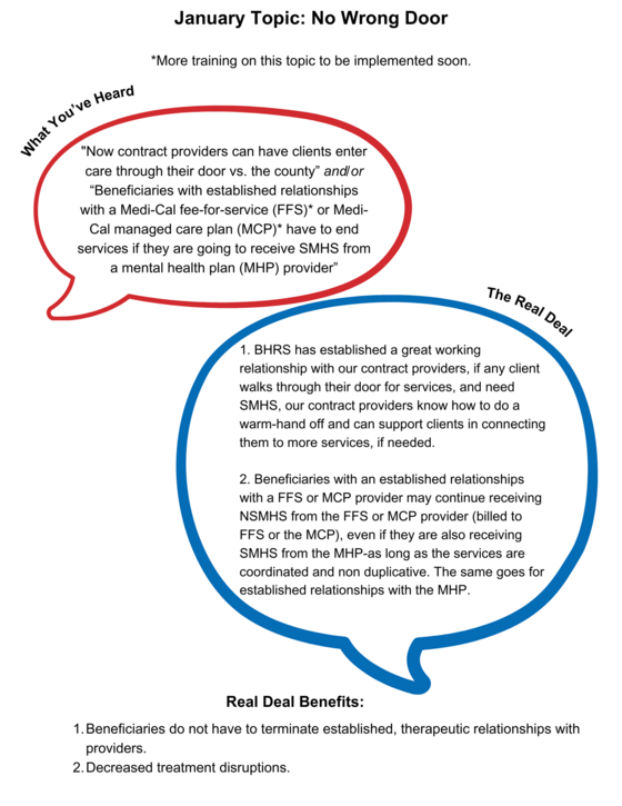 no wrong door mythbusting