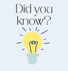 DId you know?