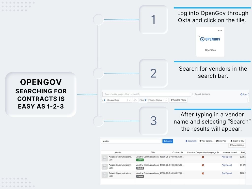 OpenGov Contract Workflow