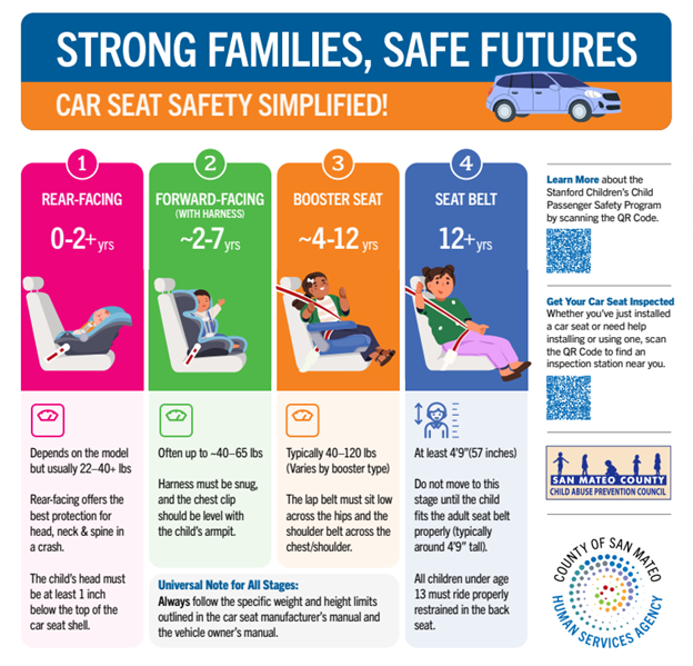 car seats