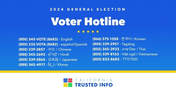 Voter Hotline phone numbers in different languages 
