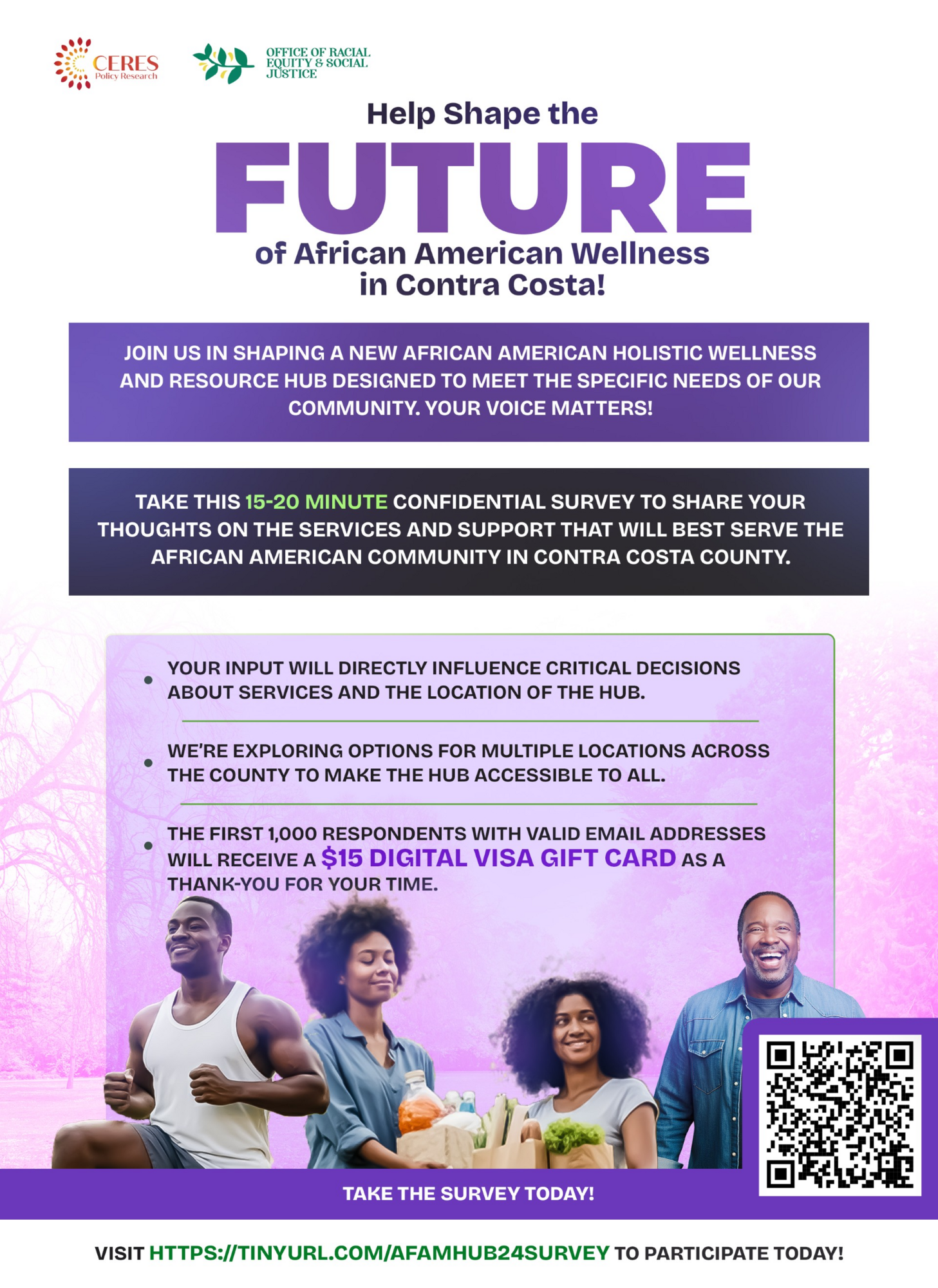 Contra Costa African American Wellness Services Survey