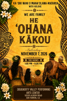 Hawaiian Show 2026