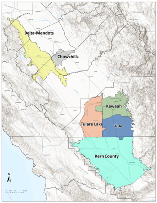 Map of Inadequate Basins