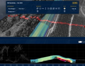 Pilot research brings next-gen levee monitoring to Yuba County