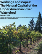 American River working landscapes cover