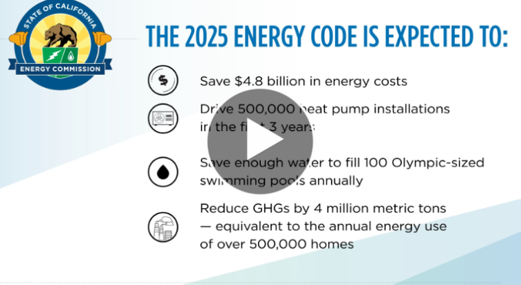 Energy code standards