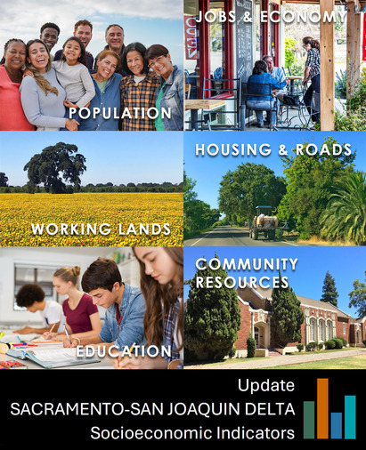 Montage of images from a report