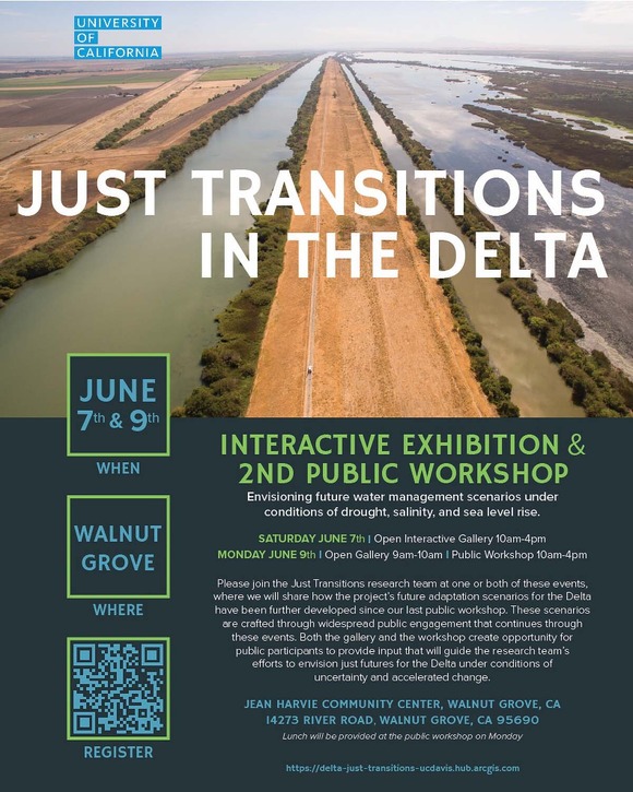 Just Transitions in the Delta flyer
