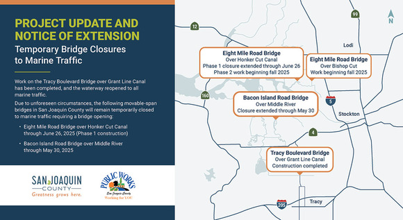 Movable Bridge Project postcard