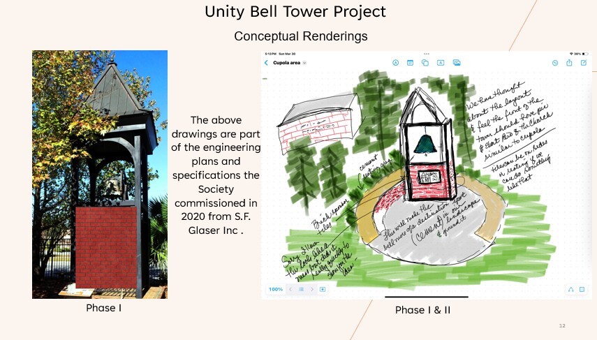 Museum project renderings