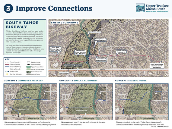 Improve connections