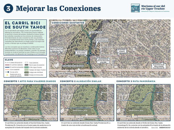Mejorar las Conexiones