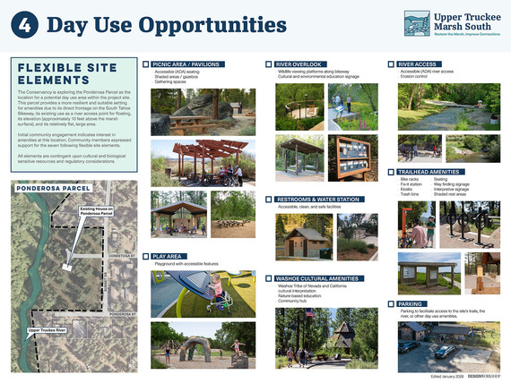 Day Use Opportunities
