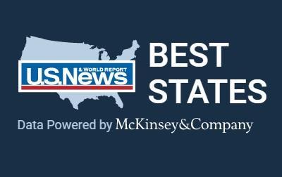 best states