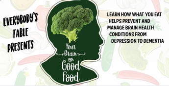 yourbrain