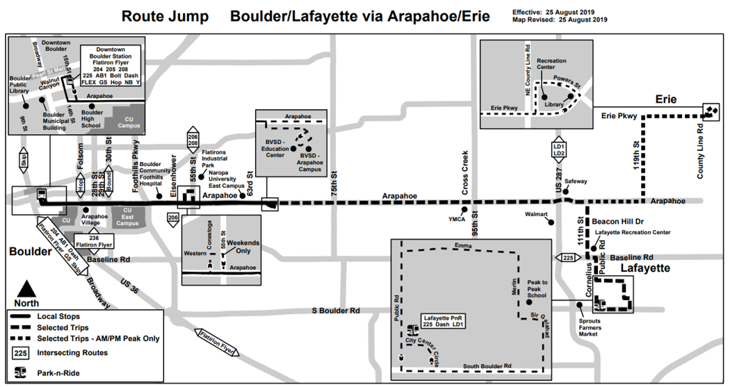 JUMP Map