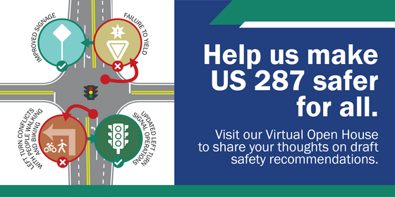 US Highway 287 Open House graphic