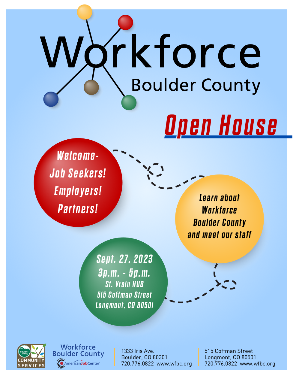 Workforce Graphic- Open House