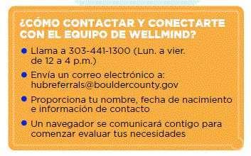 wellmind contact spa
