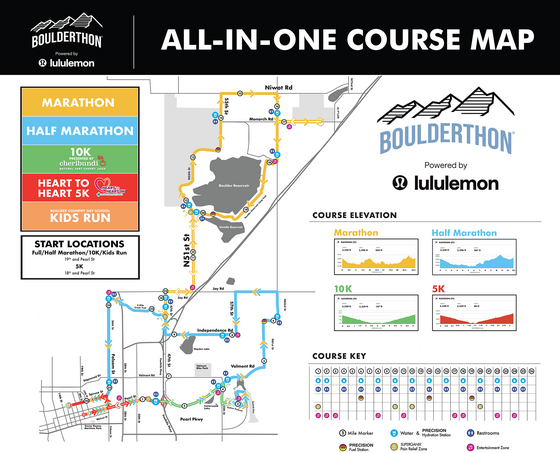 2026 Boulderthon - All-In-One Course Map