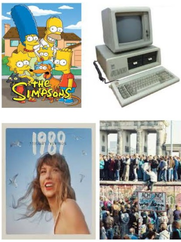 image of multiple choices