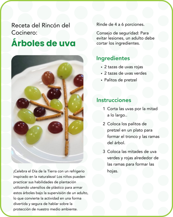 Receta del Rincón del Cocinero: Árboles de uva