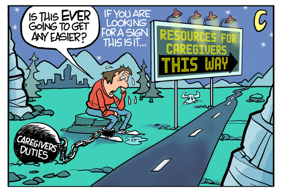Cartoon of a person with a ball and chain that says Caregivers Duties and a highway sign that says Resources for Caregivers This Way