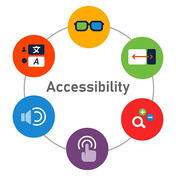 The word Accessibility surrounded by a touch screen, a speaker, eye glasses and other symbols that represent digital accessibility
