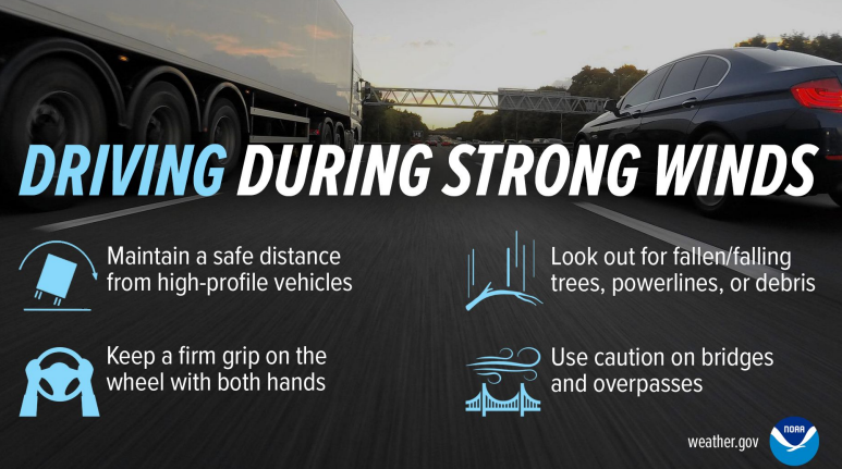 Driving During Strong Winds, 
