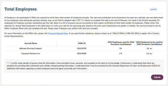 Total Employees screen in My FAMLI+ Employer portal