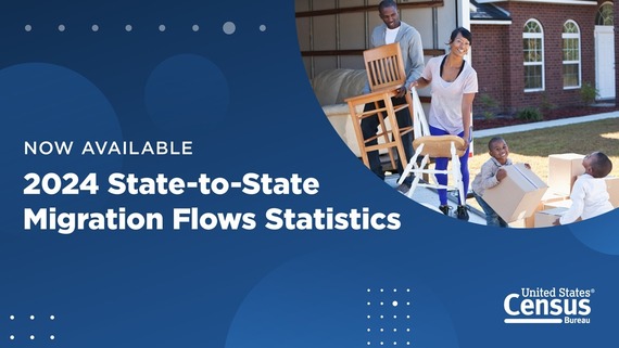 Census Bureau 2024 State-to-State Migration Flows
