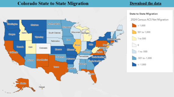 Colorado State to State Migration Map