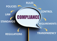 compliance temp