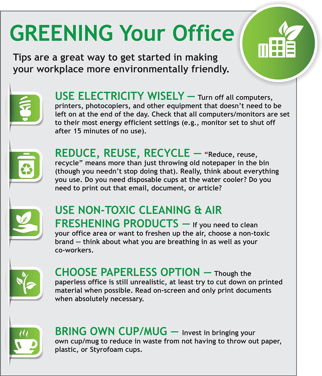 Tips for Greening Your Office