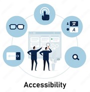 accessible images