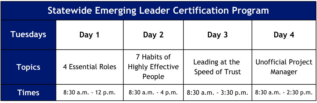 Emerging Leader Schedule Table