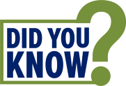 Did You Know?