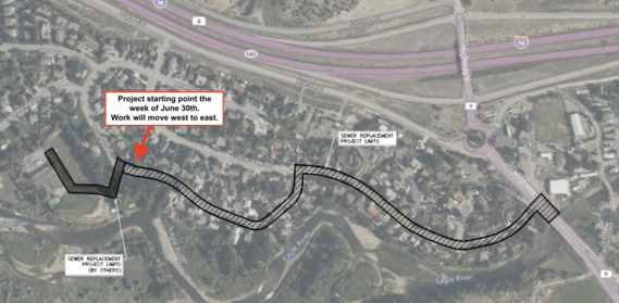 Image showing the construction work area of the River View Sewer Express Line Project in Gypsum, CO