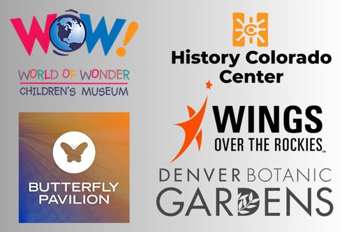 logos of local museums
