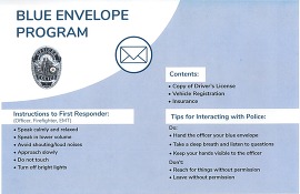 Picture of front of Envelope