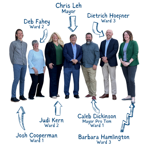 Meet your Councilmembers 2025