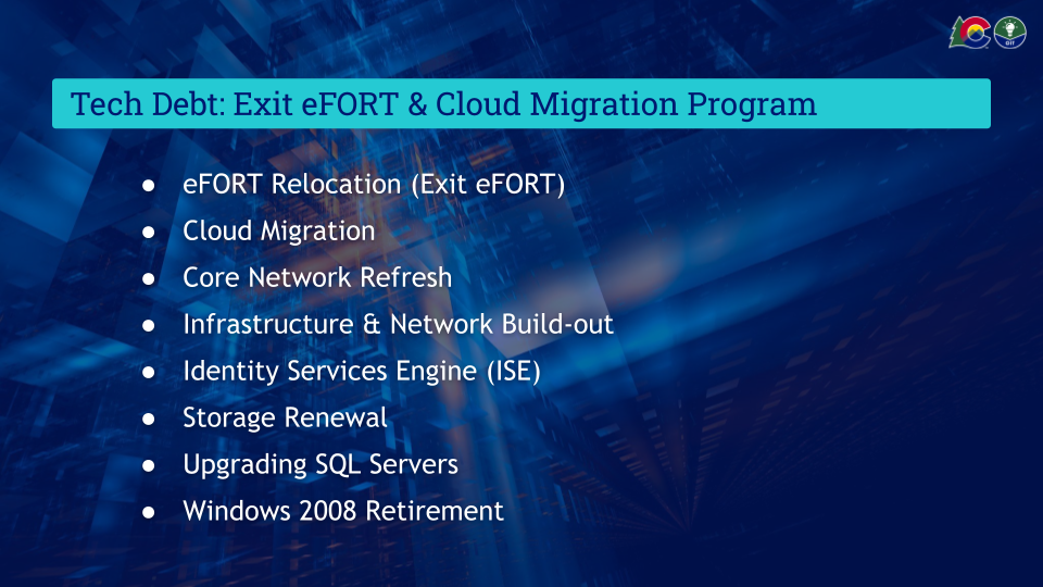 Exit eFORT and Cloud Migration Program - Project List on Navy background with servers graphics