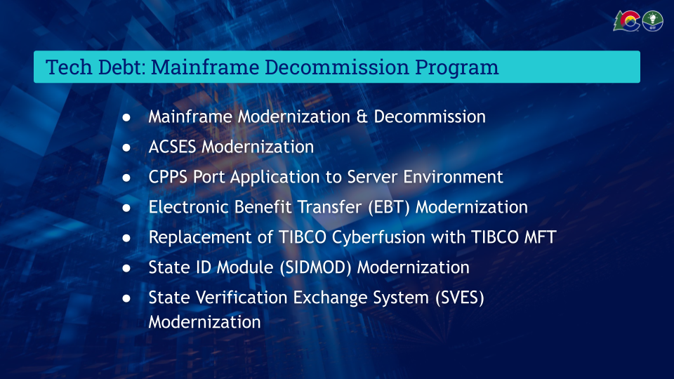 List of Projects within the Mainframe Decommission and Modernization Program 