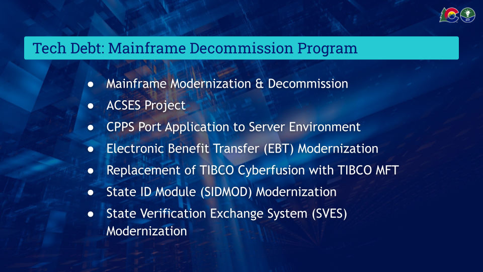 Graphic with list of projects within the Mainframe Decommission Program (ACSES, SIDMOD , EBT, SVES, Replacement of MFT & CPPS