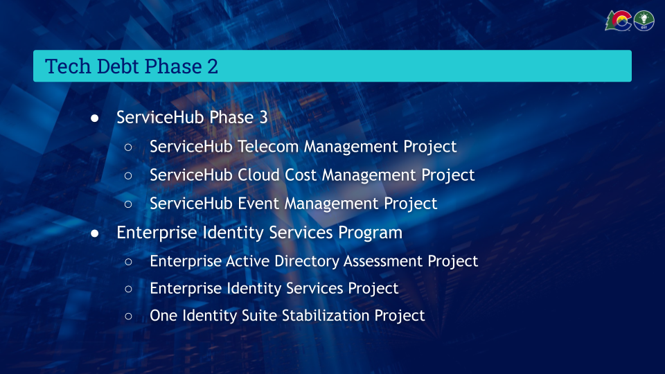 List of projects in Tech Debt phase 2 program on dark navy background