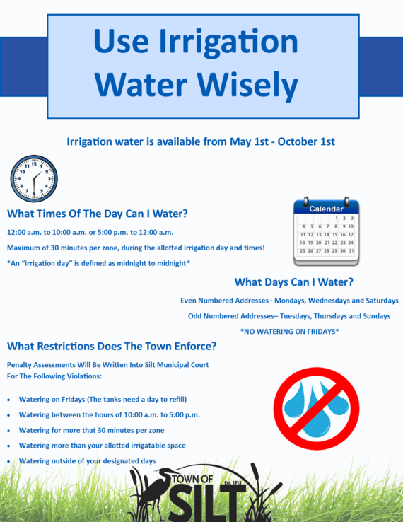 irrigation water use