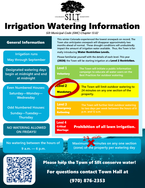 water restrictions level 2 2026 eng
