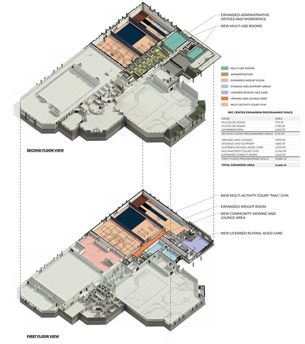 Silverthorne Recreation Center Expansion Floor Plans