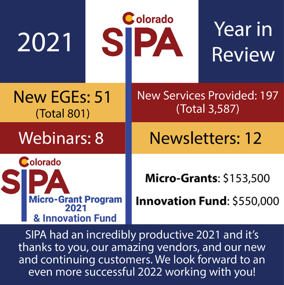 SIPA Year in Review
